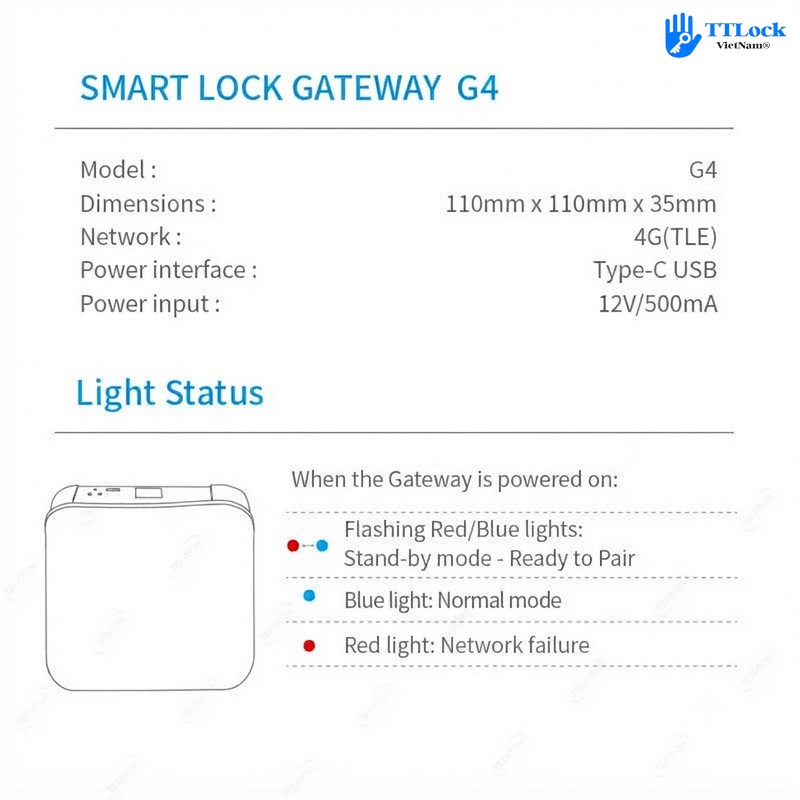 Gateway TTLock G4-Detail 4