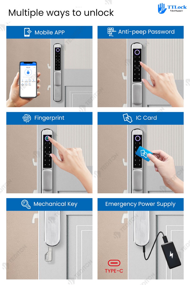 TTLock A211-Detail 2