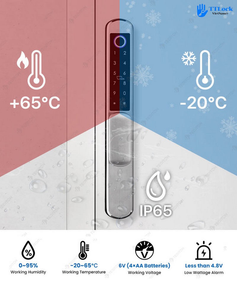 TTLock A211-Detail 3