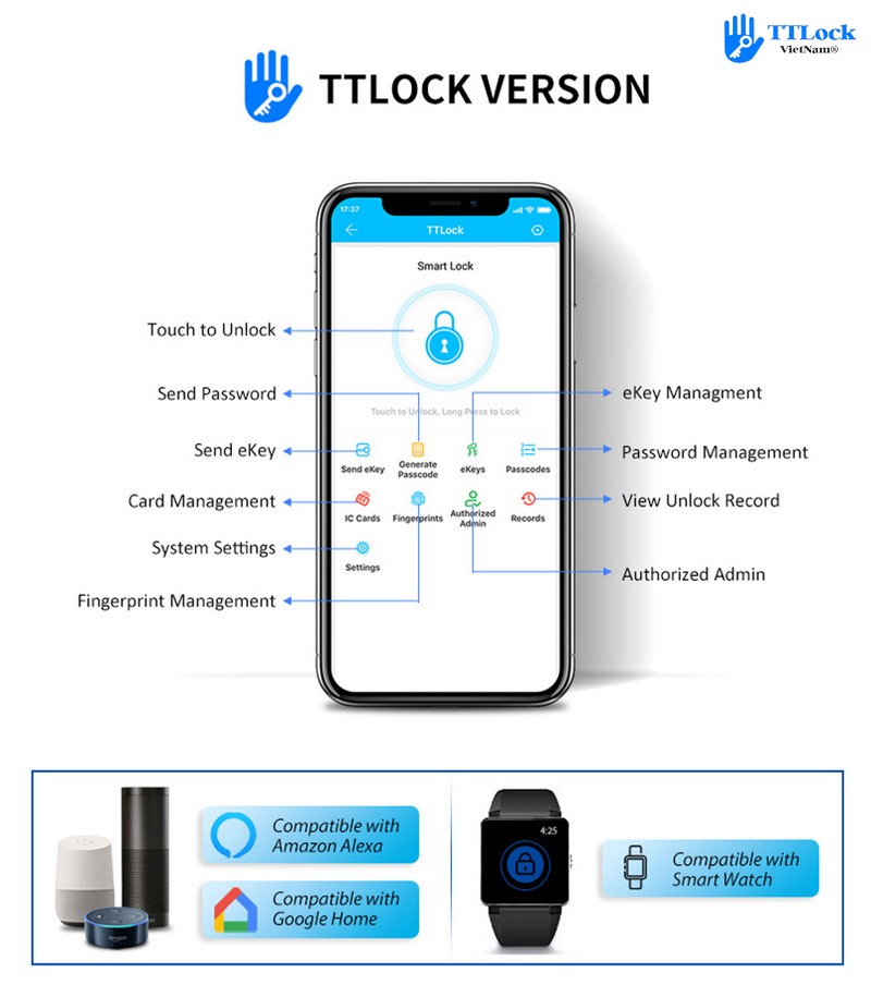 TTLock A211D-Detail 4