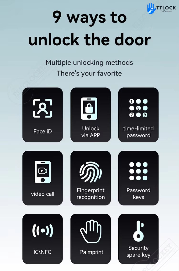 TTLock D1 Plug-Detail 1
