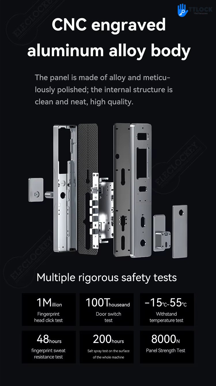 TTLock D1 Plug-Detail 1