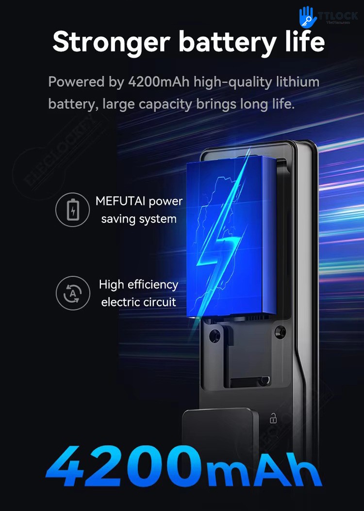 TTLock D1 Plug-Detail 1