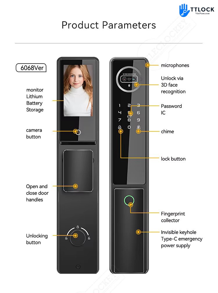 TTLock D1 Plug-Detail 1