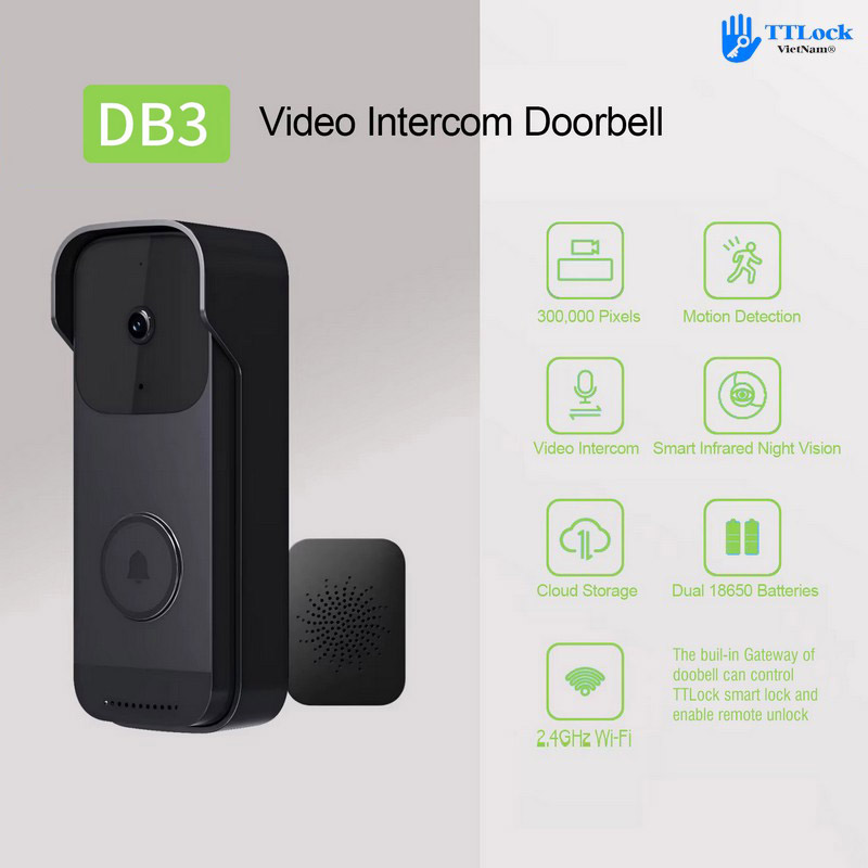 TTLock DB3-Detail 1