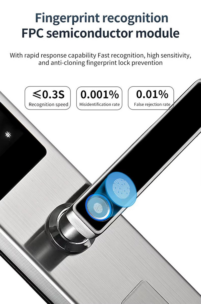 TTLock DF12 Pro-Detail 3