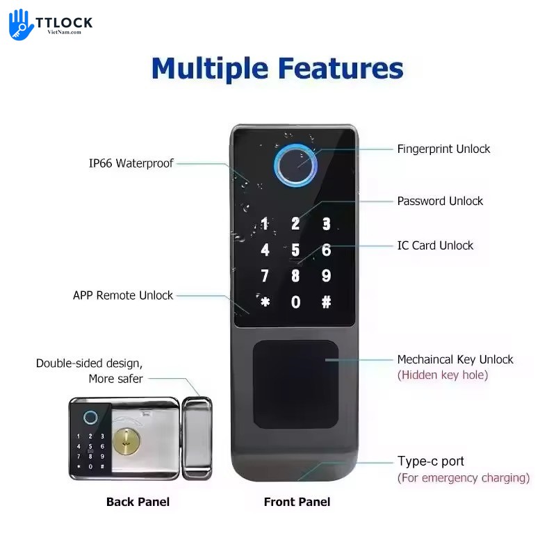 TTLock G23D-Detail 2