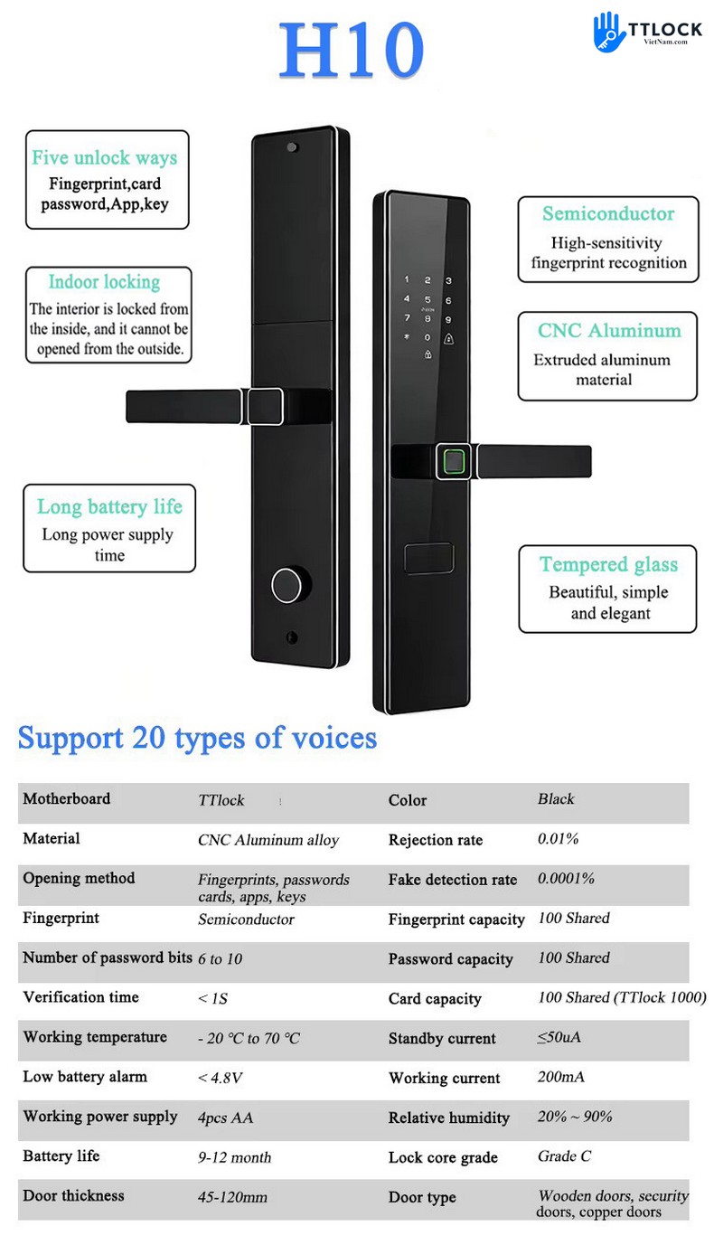 TTLock H10-Detail 2