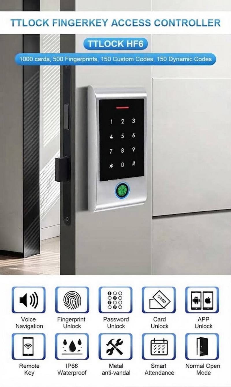 TTLock-HF6-Detail 1