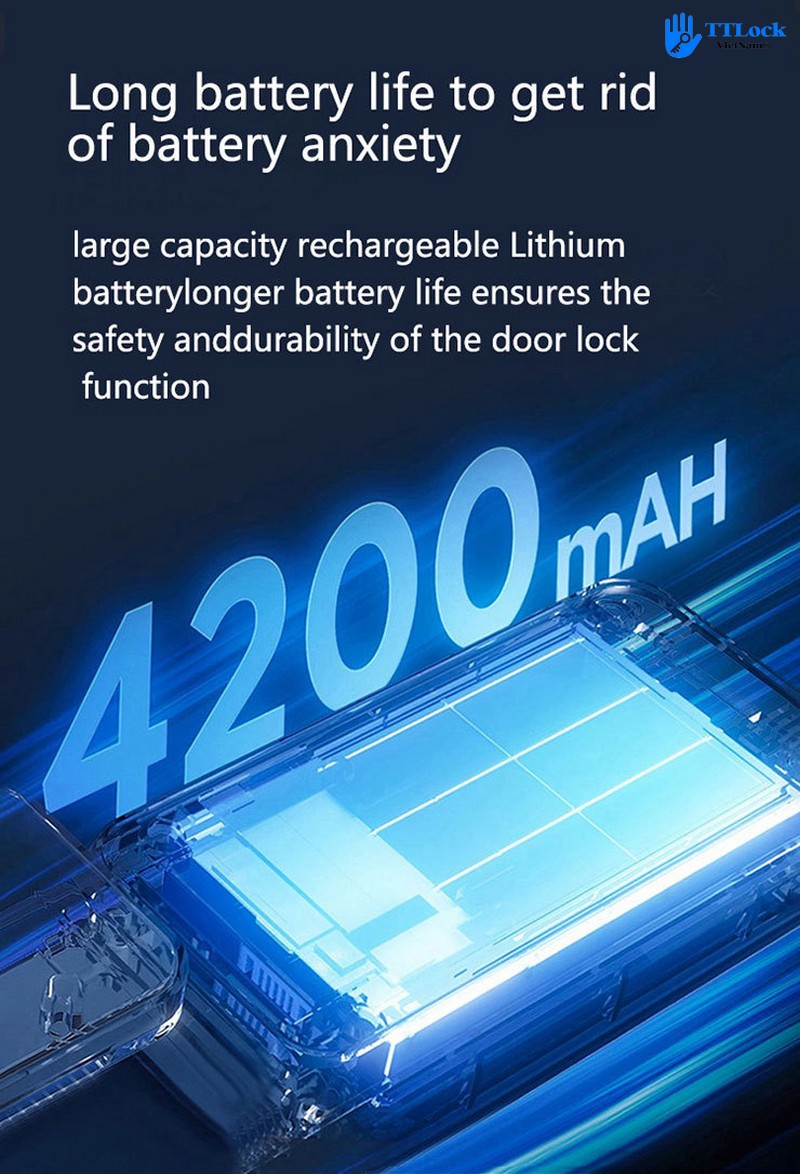 TTLock SWP03-Detail 5