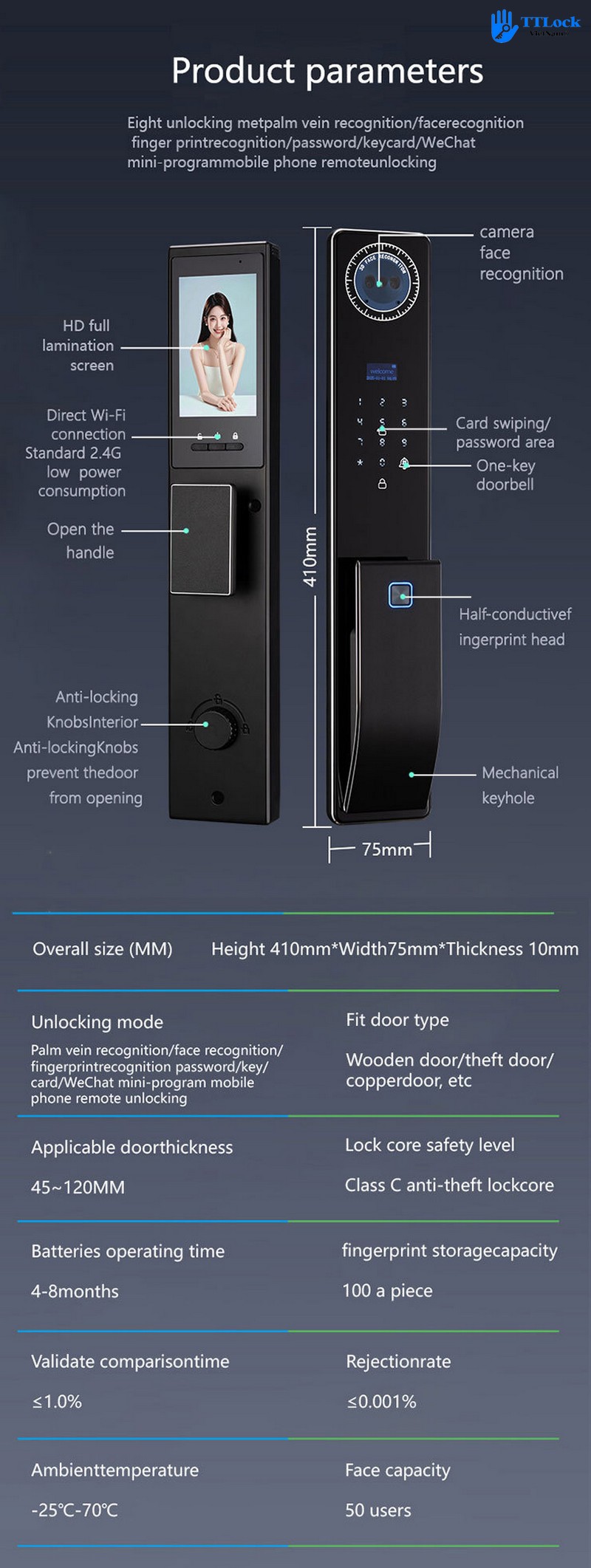 TTLock SWP03-Detail 7