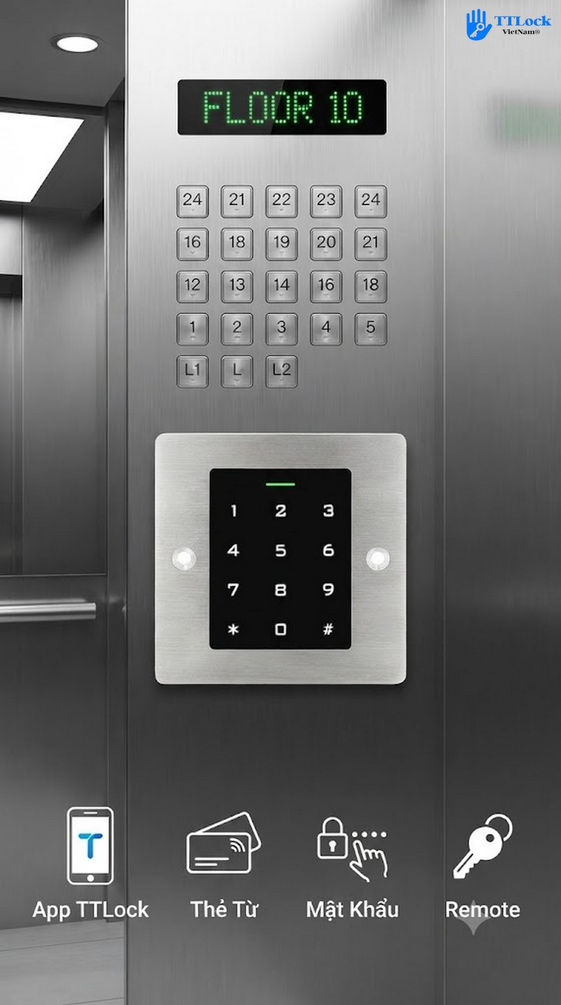 TTlock EH3-Detail 1